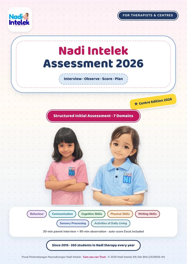 Nadi Intelek Assessment 2026, Centre Edition cover