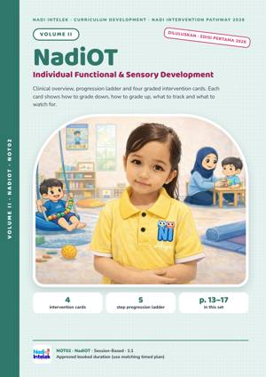 Volume 2: NOT02 · NadiOT